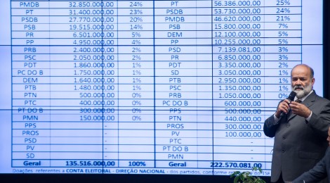 Vaccari é preso em São Paulo em nova etapa da Operação Lava Jato