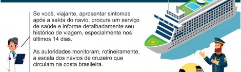 Fique atento: Coronavírus pode chegar pelo mar