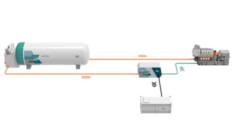 Wärtsilä desenvolverá sistema de produção de GNL para hidrogênio a bordo