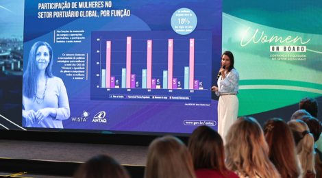 Segunda edição da pesquisa de participação feminina no setor aquaviário é divulgada