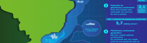Dia Mundial dos Oceanos: Mentalidade marítima em foco