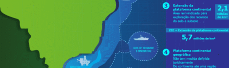 Dia Nacional da Amazônia Azul: Marinha anuncia avanços estratégicos e novos meios navais