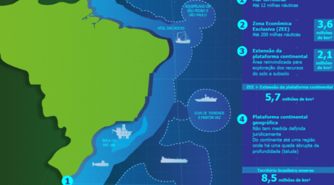 Dia Nacional da Amazônia Azul: Marinha anuncia avanços estratégicos e novos meios navais