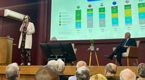 SINCOMAM acompanha palestra da presidente da Petrobras no Clube de Engenharia