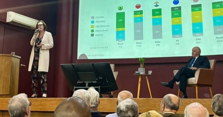 SINCOMAM acompanha palestra da presidente da Petrobras no Clube de Engenharia